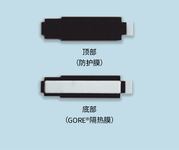 5G毫米波天线的横截面显示了一层薄薄的GORE?隔热膜，顶部还有保护膜。