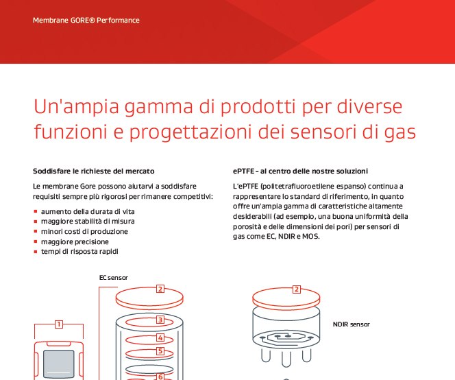 Informazioni di prodotto per sistemi di protezione e sfiato GORE? e membrane GORE? Performance