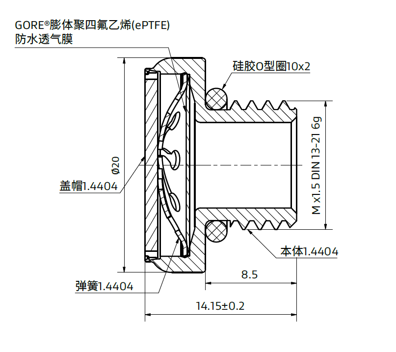 GORE PolyVent Stainless Steel - dimensions